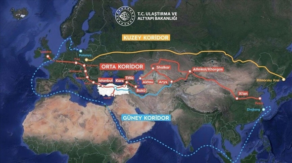 Mustafë Bajrami: Turqia përfiton shuma marramendëse nga lufta në Ukrainë, vitalizohet ‘Korridori i Mesëm’ Kinë-Londër që kalon nëpërmes saj!
